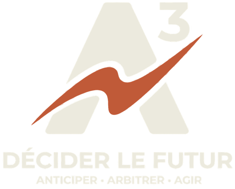 A³ · Décider le futur